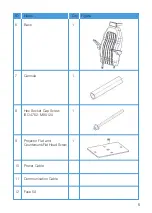 Preview for 5 page of luxvision RU-1400 User Manual