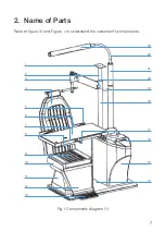 Preview for 7 page of luxvision RU-1400 User Manual