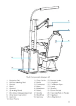 Preview for 8 page of luxvision RU-1400 User Manual