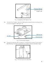 Preview for 14 page of luxvision RU-1400 User Manual