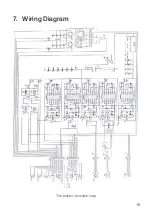 Preview for 19 page of luxvision RU-1400 User Manual