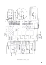 Preview for 20 page of luxvision RU-1400 User Manual