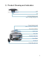 Preview for 6 page of luxvision UC 2800 User Manual