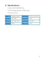 Preview for 9 page of luxvision UC 2800 User Manual