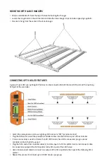 Предварительный просмотр 4 страницы LUXX LIGHTING 645w LED PRO User Manual