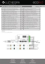 Предварительный просмотр 4 страницы LUZ NEGRA 41.038 Quick Start Manual