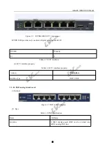 Preview for 14 page of LV switch IPPBX3000 User Manual