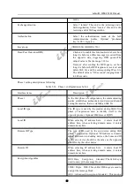 Preview for 61 page of LV switch IPPBX3000 User Manual