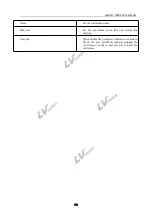 Preview for 143 page of LV switch IPPBX3000 User Manual