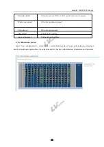 Preview for 163 page of LV switch IPPBX3000 User Manual