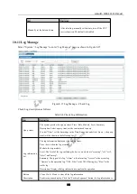 Preview for 190 page of LV switch IPPBX3000 User Manual