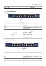 Preview for 15 page of LV switch IPPBX8000 User Manual