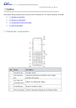 Preview for 7 page of LV switch SIP-H680 Series User Manual