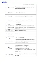 Preview for 8 page of LV switch SIP-H680 Series User Manual