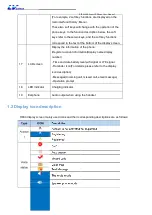 Preview for 9 page of LV switch SIP-H680 Series User Manual