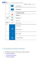 Preview for 10 page of LV switch SIP-H680 Series User Manual