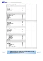 Предварительный просмотр 13 страницы LV switch SIP-H680 Series User Manual