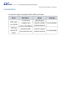 Preview for 14 page of LV switch SIP-H680 Series User Manual