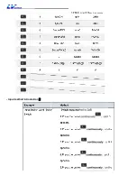 Предварительный просмотр 24 страницы LV switch SIP-H680 Series User Manual