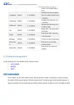 Preview for 40 page of LV switch SIP-H680 Series User Manual