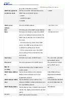 Preview for 55 page of LV switch SIP-H680 Series User Manual