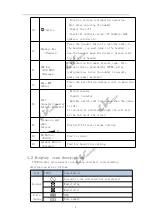 Предварительный просмотр 9 страницы LV switch SIP-T780 User Manual