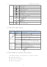 Предварительный просмотр 10 страницы LV switch SIP-T780 User Manual