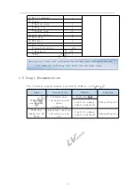 Предварительный просмотр 13 страницы LV switch SIP-T780 User Manual