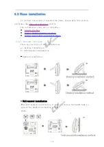 Предварительный просмотр 19 страницы LV switch SIP-T780 User Manual