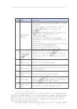 Предварительный просмотр 59 страницы LV switch SIP-T780 User Manual