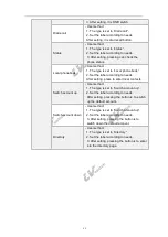 Предварительный просмотр 69 страницы LV switch SIP-T780 User Manual