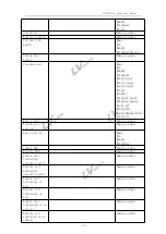 Предварительный просмотр 114 страницы LV switch SIP-T780 User Manual