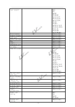 Предварительный просмотр 115 страницы LV switch SIP-T780 User Manual