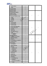 Предварительный просмотр 13 страницы LV switch SIP-T790 User Manual