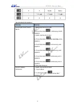 Предварительный просмотр 26 страницы LV switch SIP-T790 User Manual