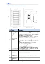 Предварительный просмотр 55 страницы LV switch SIP-T790 User Manual