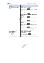 Preview for 26 page of LV switch SIP-T800 User Manual