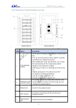 Preview for 56 page of LV switch SIP-T800 User Manual