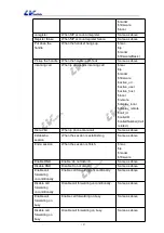 Preview for 107 page of LV switch SIP-T800 User Manual