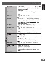 Preview for 41 page of LVC KW-NT700 Instructions Manual