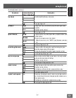 Preview for 97 page of LVC KW-NT700 Instructions Manual