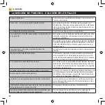 Предварительный просмотр 59 страницы LVI 41085 User Instructions