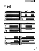 Preview for 5 page of LVI KABA C Installation And Operating Manual