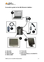 Предварительный просмотр 14 страницы LVI MagniLink S Student Addition User Manual