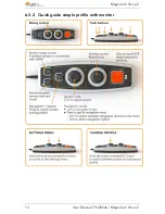 Preview for 14 page of LVI MagniLink Voice 2 User Manual