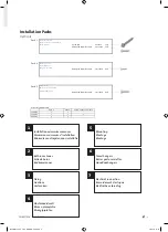 Preview for 5 page of LVI MILO ROCK V Installation & Operating Manual