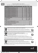 Preview for 12 page of LVI MILO ROCK V Installation & Operating Manual