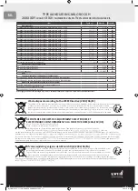 Preview for 12 page of LVI MILO ROCK Installation & Operating Manual