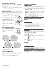 Preview for 5 page of LVI OSLO IR 300 C Instructions For Fitting And Use