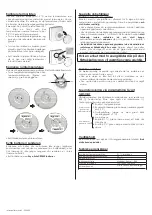 Preview for 8 page of LVI OSLO IR 300 C Instructions For Fitting And Use